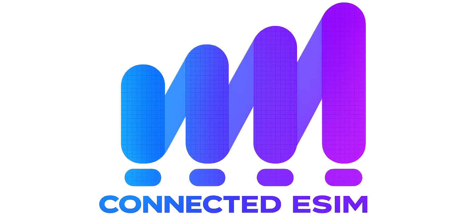 connectedesim.com